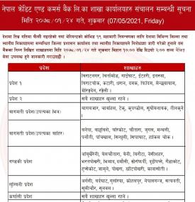 NCC बैंक लिमिटेडको शाखा कार्यालयहरू संचालन सम्बन्धी सूचना !!!