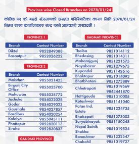 शाखाहरु खुल्ला रहने सूचना