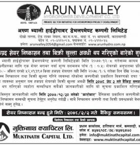 हकप्रद शेयर निष्काशन तथा बिक्री खुल्ला अवधी थप गरिएको बारेको सूचना