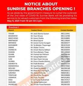 Notice regarding branches operating on Baishak 26, 2078.