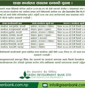 शाखा कार्यालय संचालन सम्वन्धी सूचना !