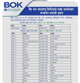 बैंक अफ काठमाण्डू लिमिटेडको शाखा कार्यालयहरू संचालन सम्बन्धी सूचना !!