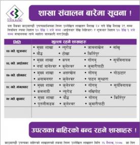 CIVIL बैंकको खुल्ला रहने शाखाहरु