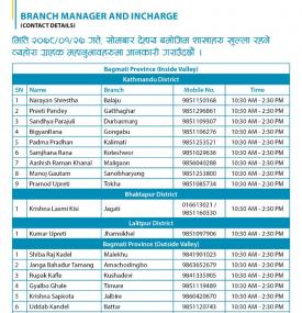 कुमारी बैंकको शाखाहरु खुल्ला रहने बारेको सूचना