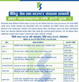 कामना सेवा विकास बैंकको खुल्ला रहने शाखासमयबारे सूचना