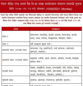 NCC बैंक लिमिटेडको शाखा कार्यालयहरू संचालन सम्बन्धी सूचना !!!