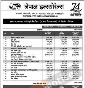 नेपाल इन्स्योरेन्सको खुद नाफा १७ करोड १ लाख रुपैयाँ