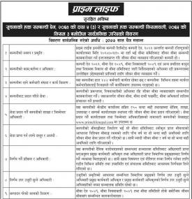 सूचनाको हक सम्बन्धी सूचना