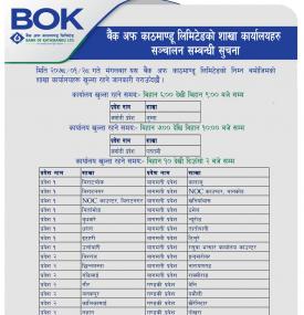 बैंक अफ काठमाण्डू लिमिटेडको शाखा कार्यालयहरू संचालन सम्बन्धी सूचना !!