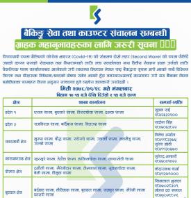 कामना सेवा विकास बैंकको खुल्ला रहने शाखासमयबारे सूचना