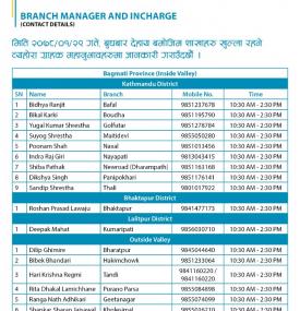 कुमारी बैंकको शाखाहरु खुल्ला रहने सूचना
