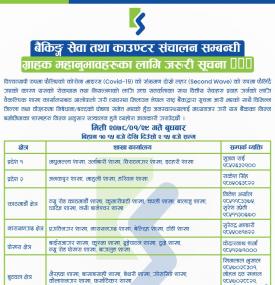 कामना सेवा विकास बैंकको खुल्ला रहने शाखासमयबारे सूचना