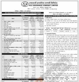 एनएलजी इन्सुरेन्सको खुद नाफा २१ करोड २८ लाख ३ हजार रुपैयाँ - Q3 Report -