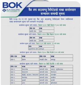 बैंक अफ काठमाण्डू लिमिटेडको शाखा कार्यालयहरू संचालन सम्बन्धी सूचना !!