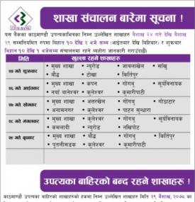 सिभिल बैंकको खुल्ला रहने शाखाहरु