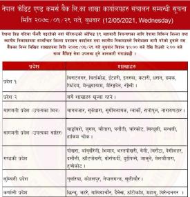 NCC बैंक लिमिटेडको शाखा कार्यालयहरू संचालन सम्बन्धी सूचना ।
