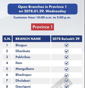 नेपाल बैंकको आज खुल्ला रहने शाखासमयबारे सूचना