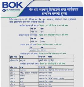 बैंक अफ काठमाण्डू लिमिटेडको शाखा कार्यालयहरू संचालन सम्बन्धी सूचना !!