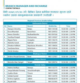 कुमारी बैंकको शाखाहरु खुल्ला रहने सूचना