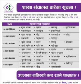 सिभिल बैंकको खुल्ला रहने शाखाहरु