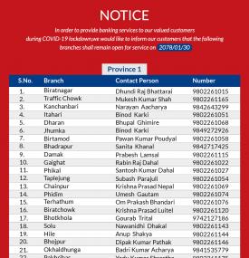 Global IME बैंकको खुल्ला रहने शाखाहरु
