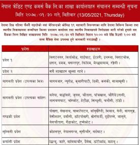 NCC बैंक लिमिटेडको शाखा कार्यालयहरू संचालन सम्बन्धी सूचना ।