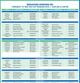 Branches opening list on 30th Baishakh 2078