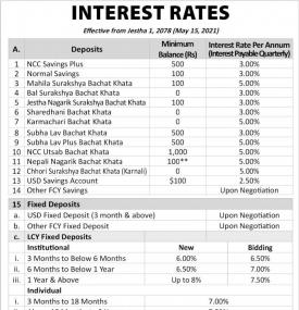  NCC बैंकको नयाँ व्याजदर सार्वजनिक सम्बन्धि सूचना