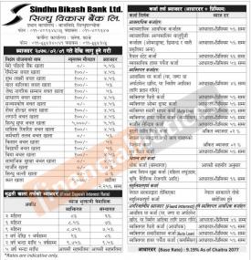 सिन्धु विकास बैंकको व्याजदर परिवर्तन सम्बन्धि सूचना - New Interest Rates -