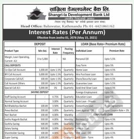 Notice Regarding New Interest Rates