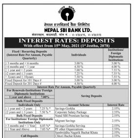 नेपाल SBI बैंकको नयाँ व्याजदर सार्वजनिकबारे सूचना - Interest Rates -