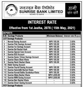 Sunrise बैंकको व्याजदर परिवर्तन सम्बन्धि सूचना - Interest Rates Notice -