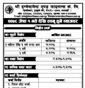 Interest Rate Notice