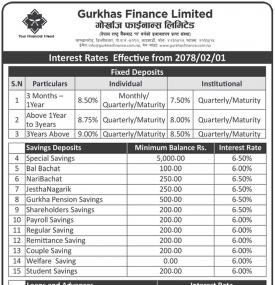 New Interest Rate Release 