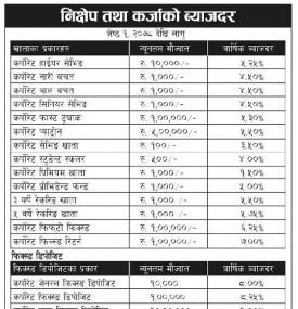 Notice Regarding New Interest Rates