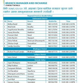 कुमारी बैंकको शाखाहरु खुल्ला रहने बारेको सूचना (Province 1-7)