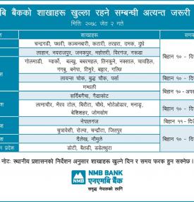 Branch opening schedule for Jestha 2, 2078.