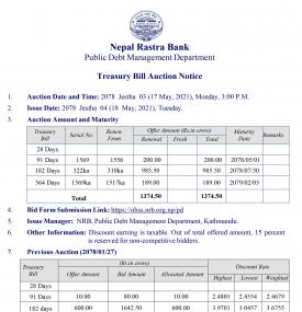 Treasury Bill Auction Notice