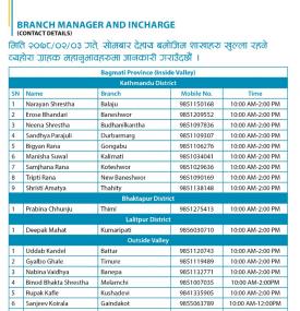 सोमबार देहाय बमोजिम शाखाहरु खुल्ला रहने व्यहोरा ग्राहक महानुभावहरुमा जानकारी गराउँदछौं ।