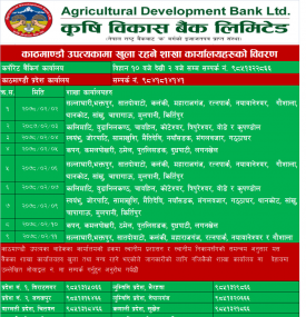 २ गते देखी ११ गते सम्म काठमाण्डौ उपत्यकामा खुला रहने कार्यालयहरुको विवरण ।