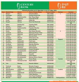 आज खुल्ला नरहने शाखा कार्यालयहरु बारे सेञ्चुरी बैंकको सूचना