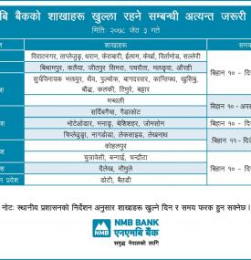 Branch opening schedule for Jestha 3, 2078.