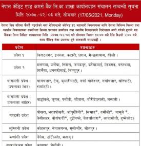 NCC बैंक लिमिटेडको शाखा कार्यालयहरू संचालन सम्बन्धी सूचना ।