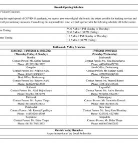 नेपाल इन्भष्टमेण्ट बैंकको खुल्ला रहने शाखाहरु