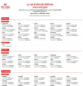 NIC Asia बैंकको शाखाहरु खुल्ने सम्बन्धि सूचना