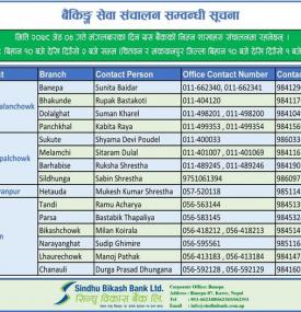 Branch Opening Hours 