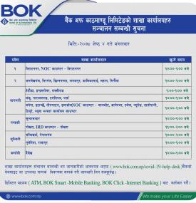 बैंक अफ काठमाण्डू लिमिटेडको शाखा कार्यालयहरू संचालन सम्बन्धी सूचना !!