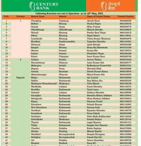 आज खुल्ला नरहने शाखा कार्यालयहरु बारे सेञ्चुरी बैंकको सूचना