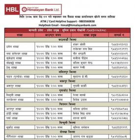 हिमालयन बैंकको आज खुल्ला रहने शाखा समयबारे सूचना