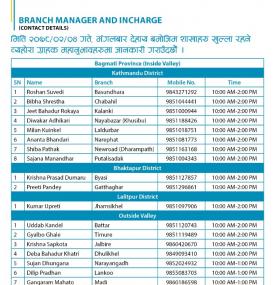 कुमारी बैंकको शाखाहरु खुल्ला रहने बारेको सूचना (Province 1-7)